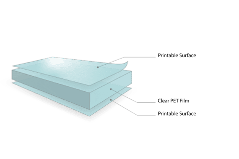 HIFI Polyester Film Easy handling surface clear Easy Handling Surface